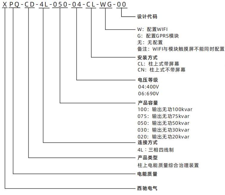 三相电流不平衡治理装置(图1) 1801000038_TDOC-XPQ-B-ZH-V3.2_11.jpg