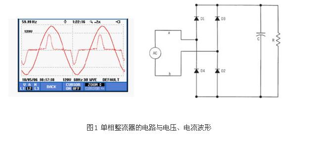 如何识别谐波源负载?(图1) 如何识别谐波源负载?(图1)