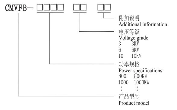 CMVFB系列高压防爆软起动装置(图1) CMVFB系列高压防爆软起动装置(图1)