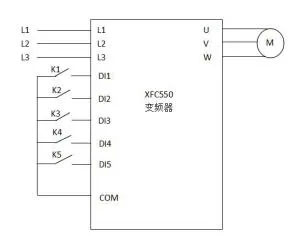 XFC500系列变频器在离心机上的应用(图3) XFC500系列变频器在离心机上的应用(图3)