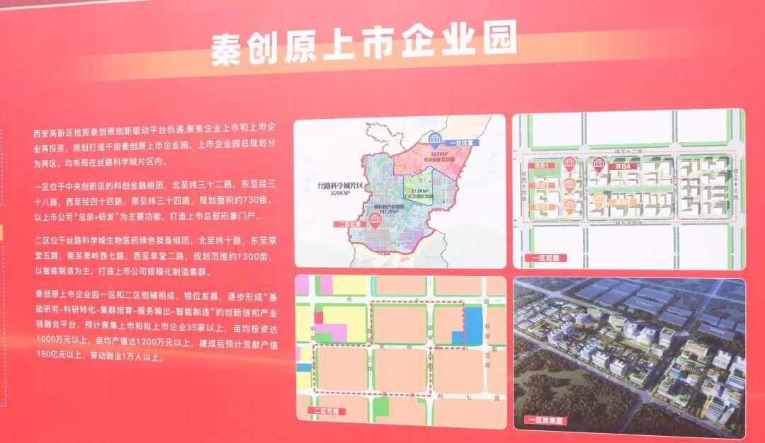 西驰电气参加秦创原·上市企业园暨高新区二季度招商引资集中签约、重点项目开工仪式(图1)