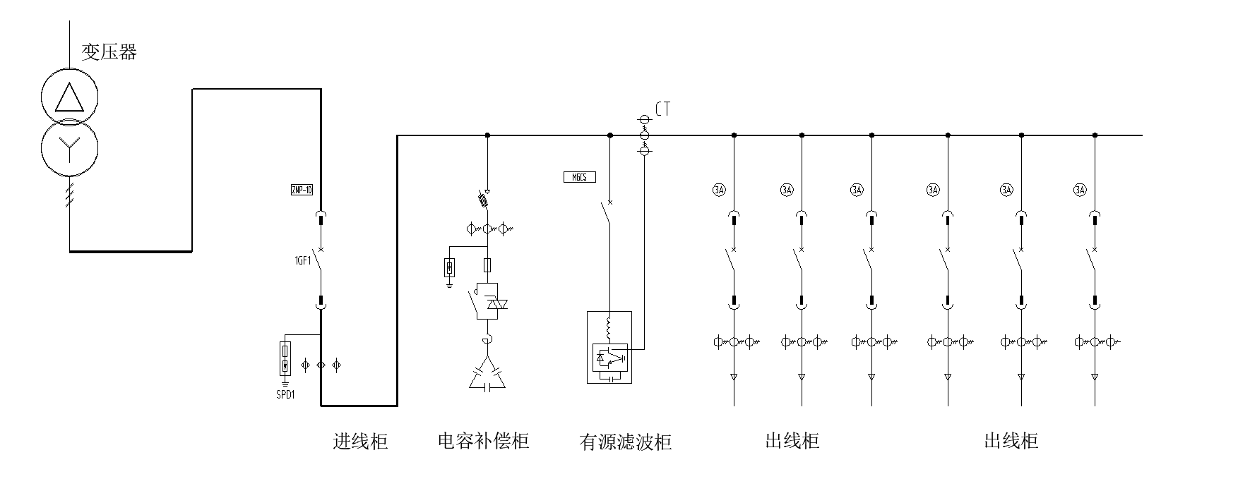 西驰电气有源滤波器/变频器服务海尔物联网全球创新中心(图1) 西驰电气有源滤波器/变频器服务海尔物联网全球创新中心(图1)