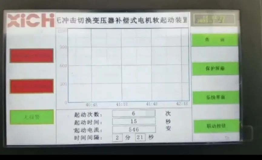 西驰电气高压降补软起动装置在蒙西某化工厂带载一次试车成功(图1)